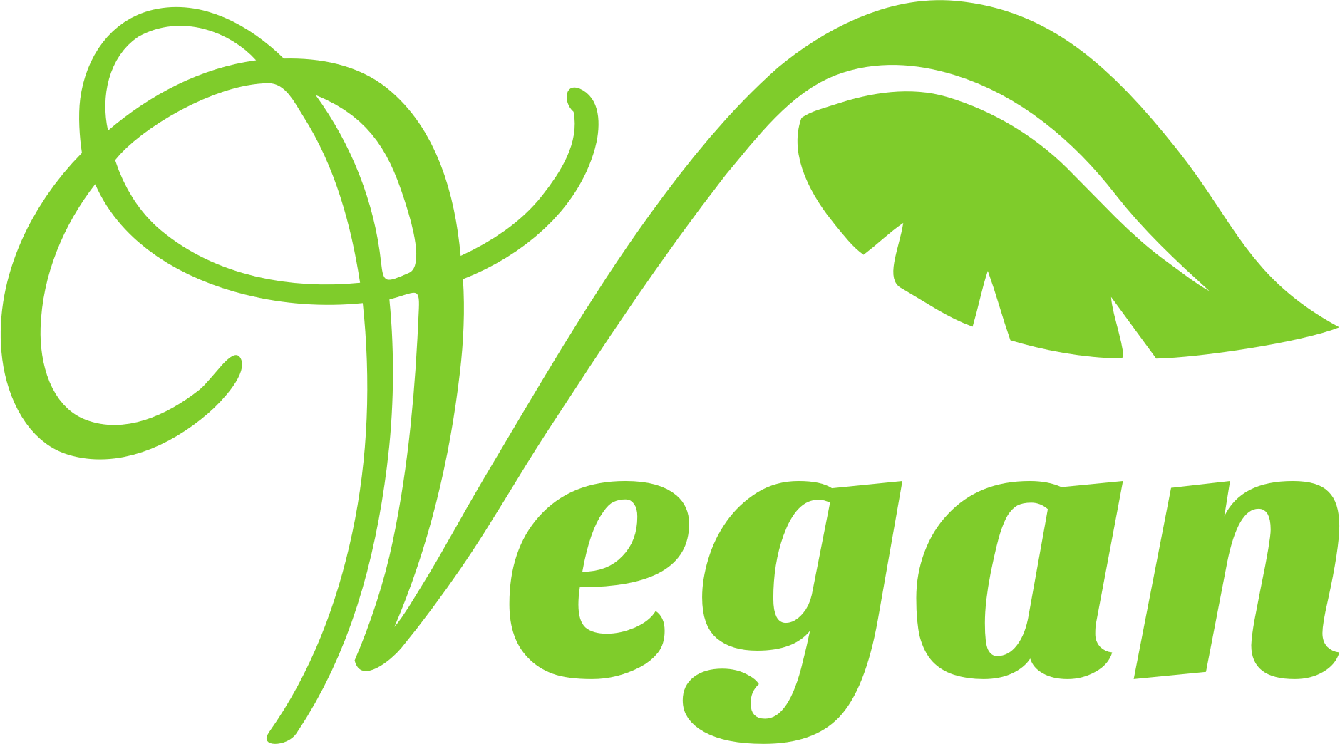 Definition Question: What Is Vegan?